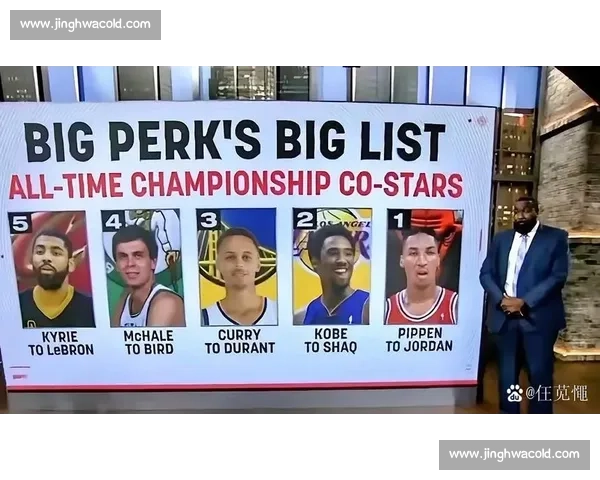 NBA 历史仅 4 人职业生涯从未当二当家!现役仅 1 人做到,他是谁? NBA 历史仅 4 人职业生涯从未当二当家!现役仅 1 人做到,他是谁?